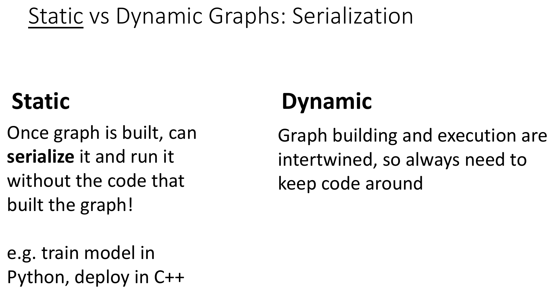 静态动态序列化区别